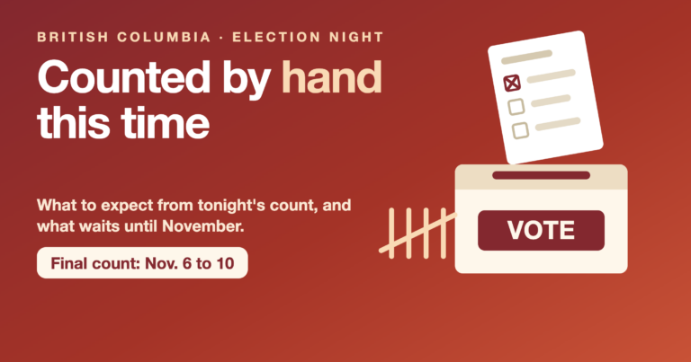 BC election results cover: a marked ballot dropping into a ballot box beside hand tally marks
