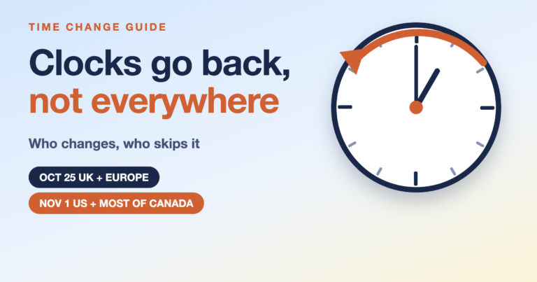 Clocks go back 2026 cover: analog clock with an arrow turning back an hour, Oct 25 for the UK and Europe, Nov 1 for the US and most of Canada