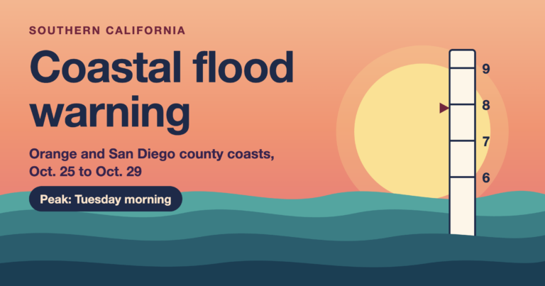 Coastal flood warning cover: sunrise over teal waves with a tide gauge pole