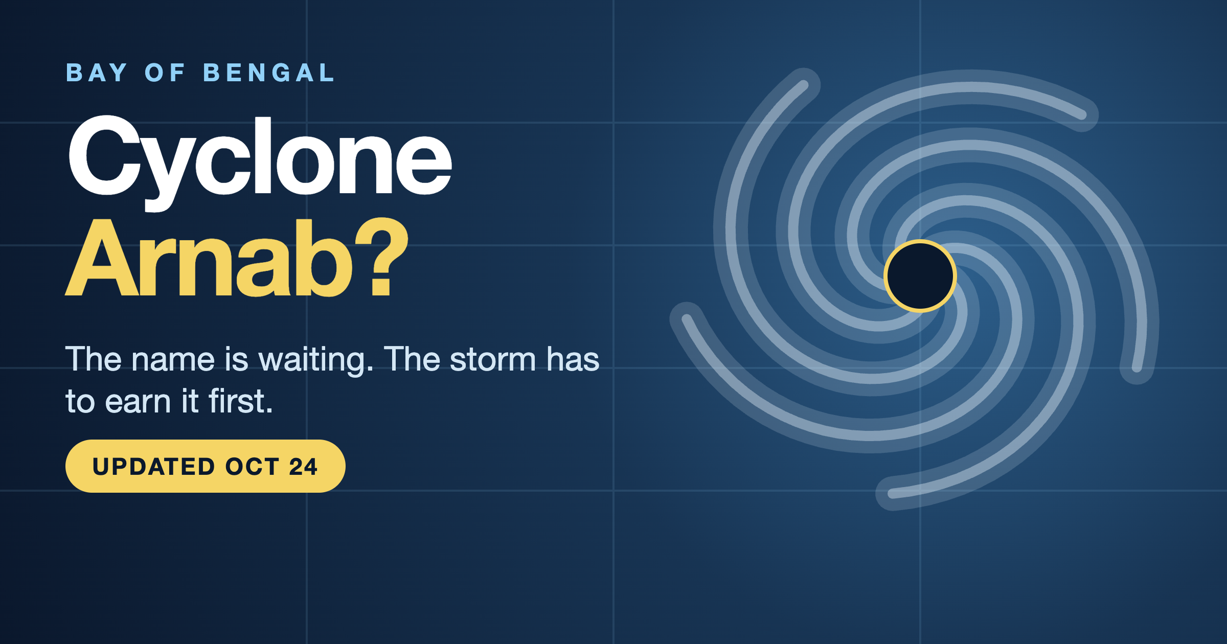 Cyclone Arnab Bay of Bengal storm forecast cover with a spiral cloud pattern