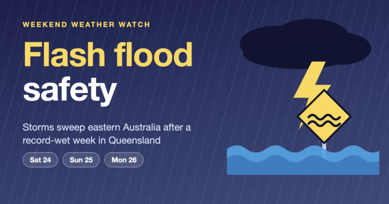Flash flood safety cover: storm cloud, lightning and a flooded road sign over rising water