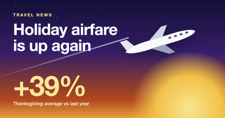 Airplane climbing over a sunset with the headline Holiday airfare is up again