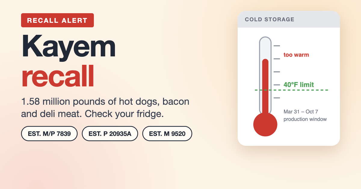 Kayem recall: thermometer graphic with the three USDA establishment numbers to look for