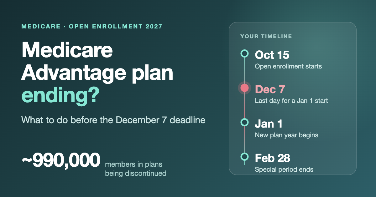 Medicare Advantage plan ending in 2027: timeline of the key enrollment dates