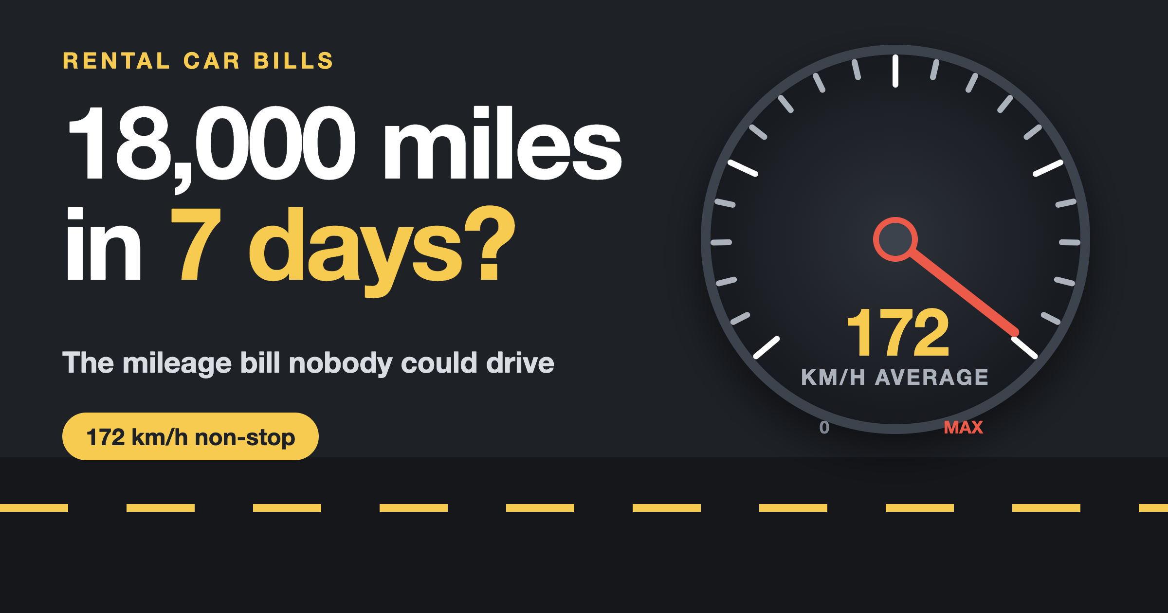 Rental car mileage charge cover: speedometer showing 172 km/h, the average speed Avis billed distance would need