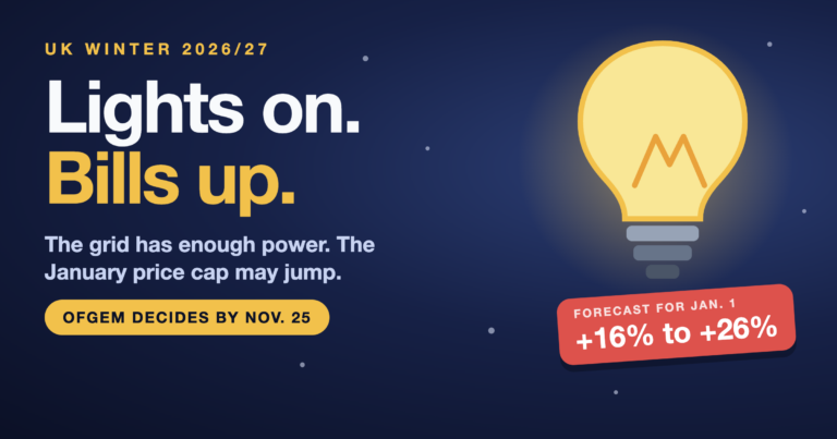 Glowing light bulb with a forecast of a 16% to 26% UK price cap rise in January