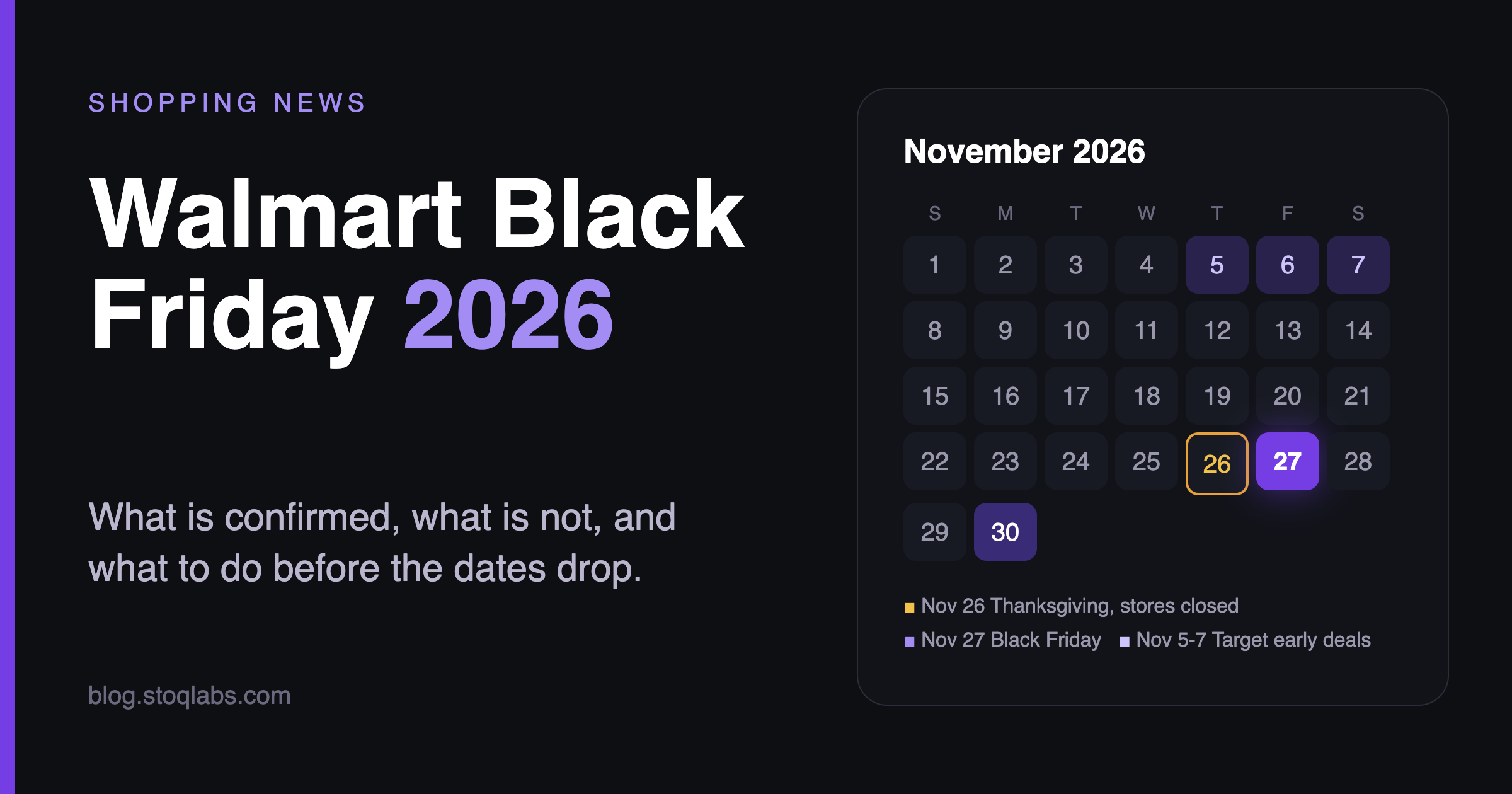 Walmart Black Friday 2026: what is confirmed and what is not