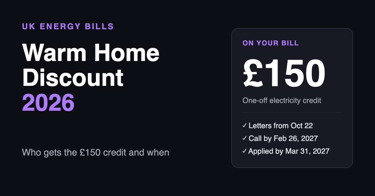 Warm Home Discount 2026: who gets the £150 credit and when